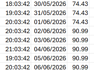 Amazon price extraction logic